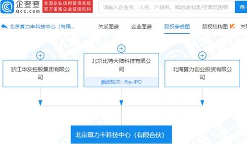 比特大陸投資成立新公司，拓展科技信息咨詢服務業務