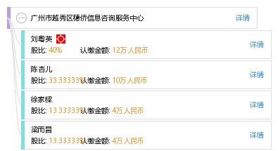 穗僑信息咨詢服務(wù)中心 專業(yè)信息咨詢服務(wù)的引領(lǐng)者